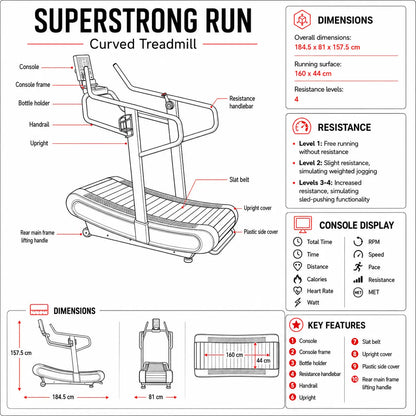 SuperStrong Run -  Curved Treadmill