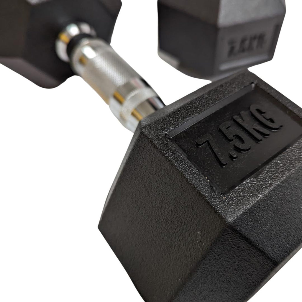 7.5kg Dumbbells